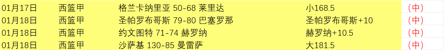 昨日激战,伤病阴影笼,战局平衡能,凯发娱乐,凯发娱乐官方,凯发娱乐官网,凯发娱乐入口,凯发娱乐登录,凯发娱乐链接