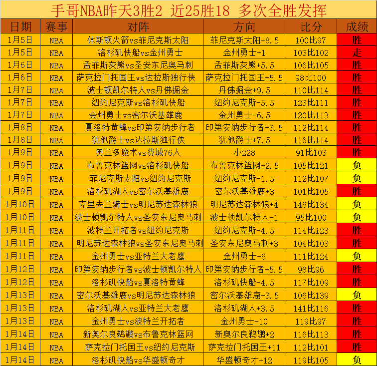 中国女足与,加拿大战平,握手言和,凯发娱乐,凯发娱乐官方,凯发娱乐官网,凯发娱乐入口,凯发娱乐登录,凯发娱乐链接