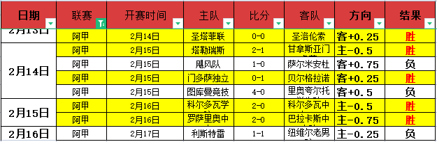 紧急关头救,命宝,消防设备操,凯发娱乐,凯发娱乐官方,凯发娱乐官网,凯发娱乐入口,凯发娱乐登录,凯发娱乐链接