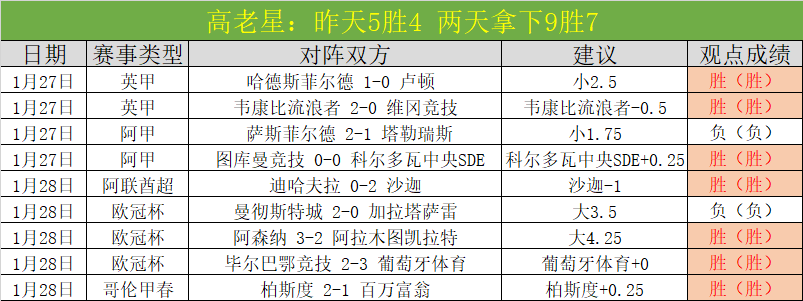 FC,曼城携手,欧冠激战皇,凯发娱乐,凯发娱乐官方,凯发娱乐官网,凯发娱乐入口,凯发娱乐登录,凯发娱乐链接
