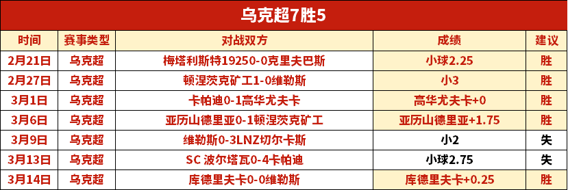 曼联丢掉昆,达新星,切尔西引进,凯发娱乐,凯发娱乐官方,凯发娱乐官网,凯发娱乐入口,凯发娱乐登录,凯发娱乐链接