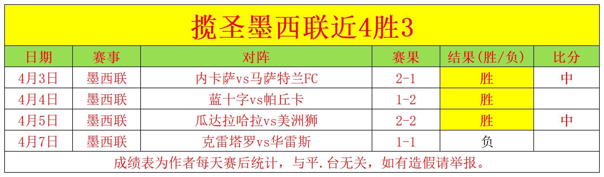 积分榜竞争,白热化,新星五连胜,凯发娱乐,凯发娱乐官方,凯发娱乐官网,凯发娱乐入口,凯发娱乐登录,凯发娱乐链接