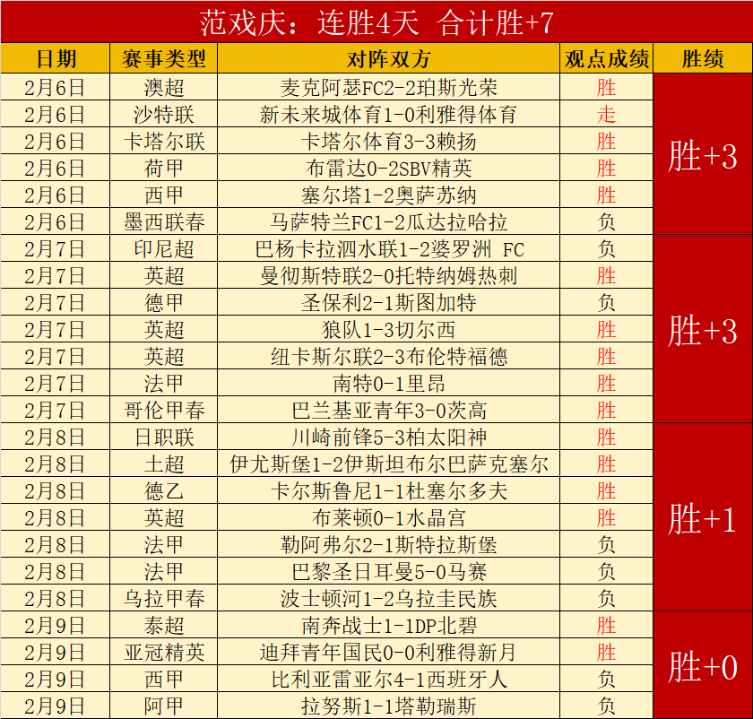 周五,赛程推荐,老鹰对决凯,凯发娱乐,凯发娱乐官方,凯发娱乐官网,凯发娱乐入口,凯发娱乐登录,凯发娱乐链接