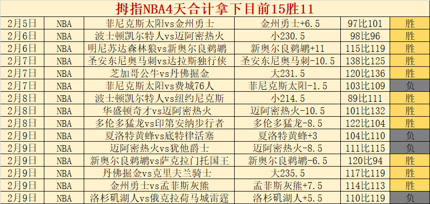 澳超巅峰对,荣耀,澳超高手一,凯发娱乐,凯发娱乐官方,凯发娱乐官网,凯发娱乐入口,凯发娱乐登录,凯发娱乐链接