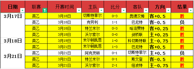 山东,十四五,完成,凯发娱乐,凯发娱乐官方,凯发娱乐官网,凯发娱乐入口,凯发娱乐登录,凯发娱乐链接