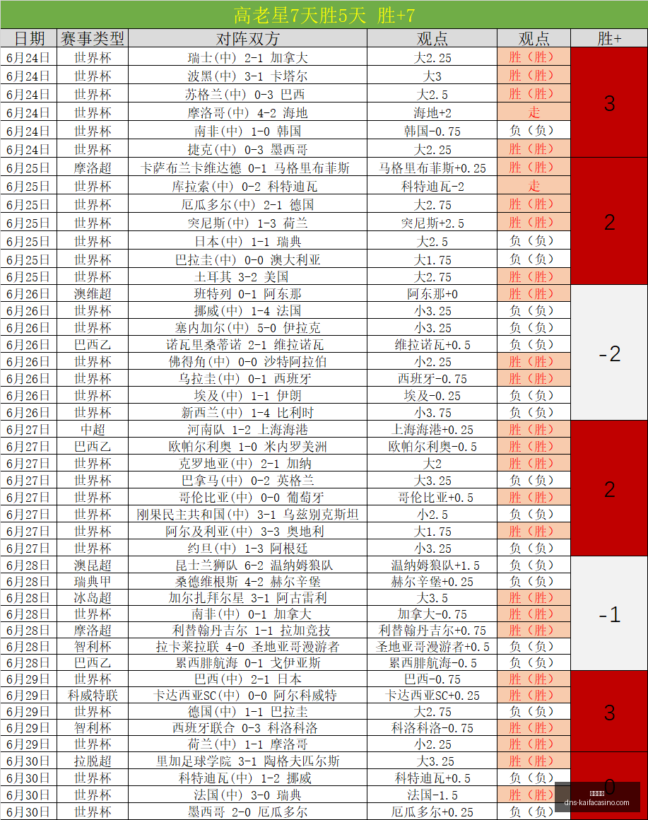 凯发娱乐,凯发娱乐官网,凯发娱乐App,凯发娱乐官网,凯发娱乐App,凯发娱乐真人,凯发娱乐中心,凯发娱乐备用