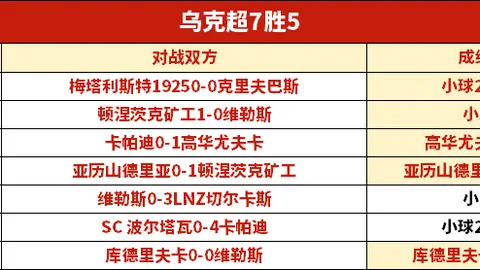 曼联丢掉昆达新星，切尔西引进引热议