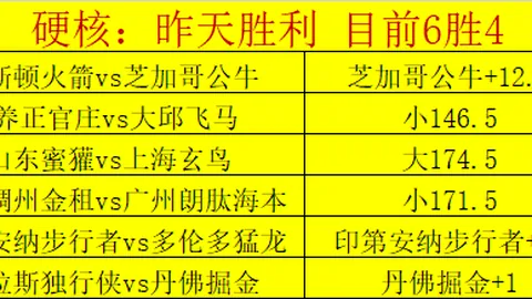 大乐透期号专家质合分析推荐前区十码