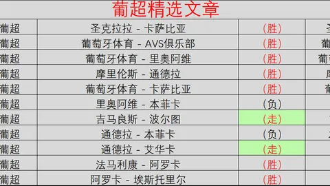 NBA凯尔特人vs篮网数据分析及专家推荐